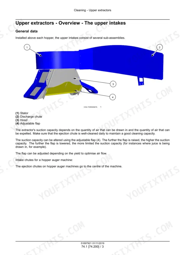 New Holland 9050L, 9070L, 9070M grape harvester three-dimensional view of extractor hood, chute and flap with numbered callouts
