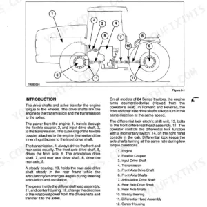 New Holland 9184, 9384, 9484, 9684, 9884 tractor axles description page with tractor side view diagram and numbered drivetrain component list