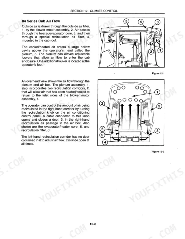 New Holland 9184, 9384, 9484, 9684, 9884 tractor cab air flow description with plenum and recirculation corridor diagrams