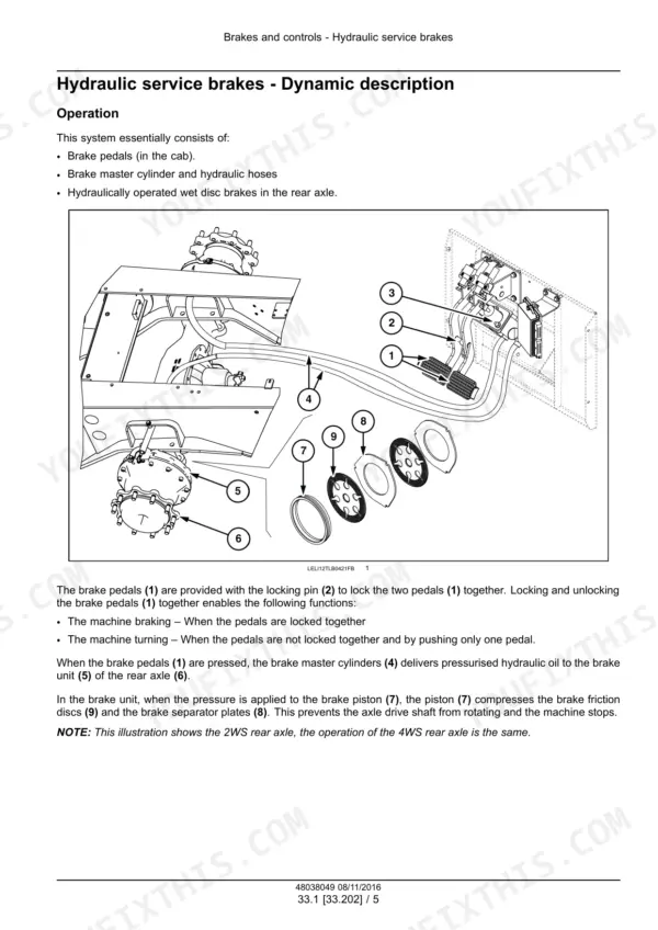 New Holland B95C, B110C tractor loader backhoe diagram of brake pedals, master cylinders and rear axle brake discs with numbered parts