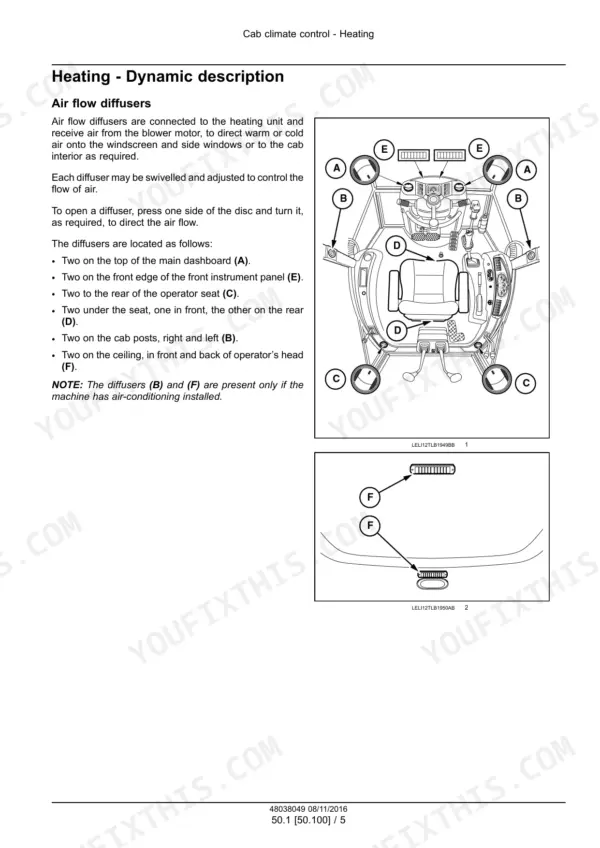 New Holland B95C, B110C tractor loader backhoe top-down cab diagram with lettered air flow diffuser locations and roof vent detail