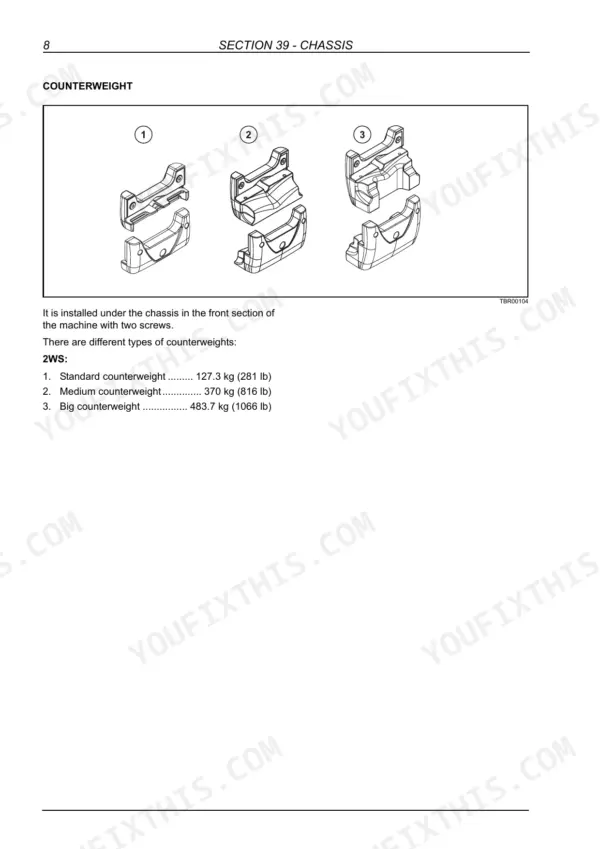 New Holland B95C, B110C loader backhoe three front counterweight types illustration