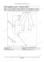 New_Holland_BB930A_BB940A_BB950A_BB960A_Big_Baler_Repair_Manual_87585143.pdf-crop-cutter-packer-and-rotor-feeding-1246-1.webp New Holland BB930A–BB960A big baler knife engagement system hydraulic schematic