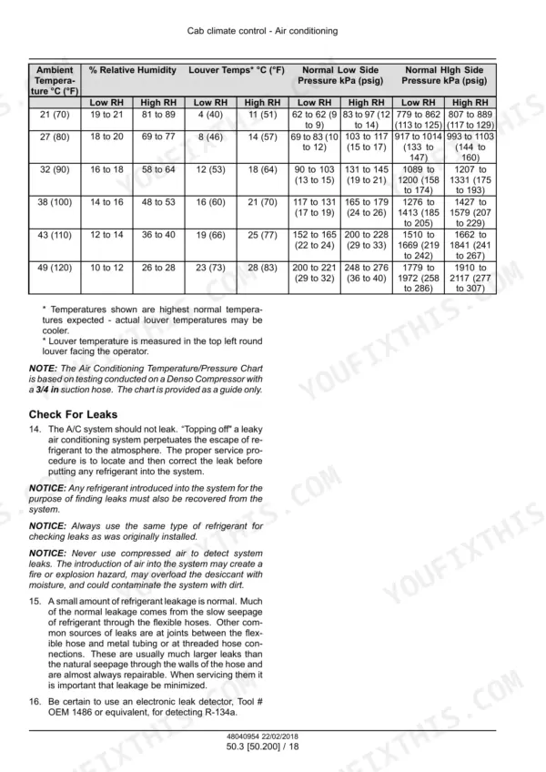New Holland CR5.85 combine air conditioning temperature and pressure chart