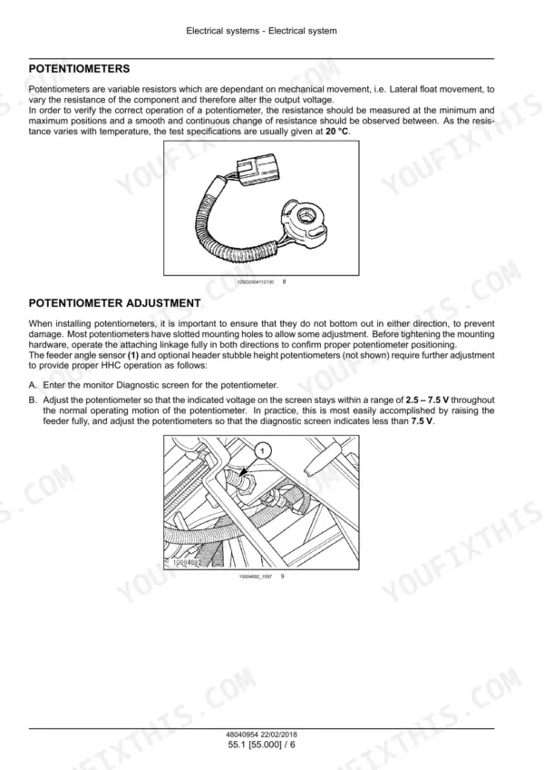 New Holland CR5.85 combine electrical system potentiometers description