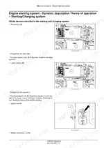 New_Holland_CR6.80_CR6.90_CR7.90_CR8.90_CR9.90_Service_Manual_Combine_47865347.pdf-electrical-systems-machine-controls-2311.webp New Holland CR6.80, CR6.90, CR7.90, CR8.90, CR9.90 combine starting and charging system batteries and ignition switch locations