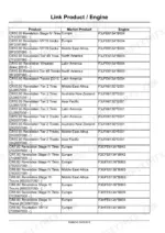 New_Holland_CR7.80_CR7.90_CR8.80_CR8.90_CR9.80_CR9.90_CR10.90_Tier_4_Stage_IV_Tier_2_Revalation_Service_Manual_Combine_51602540.pdf-cover-contents-and-introduction-3.webp New Holland CR7.80, CR7.90, CR8.80, CR8.90, CR9.80, CR9.90, CR10.90 combine product to engine link table listing market and engine codes