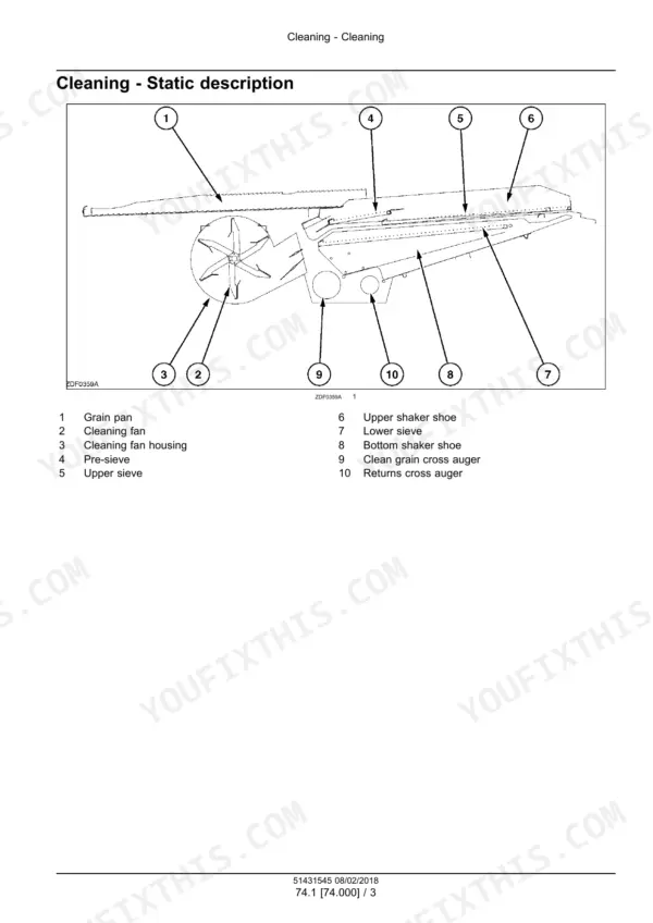 New Holland CX5.80, CX5.90, CX6.80, CX6.90 combine cleaning system component diagram with numbered parts list