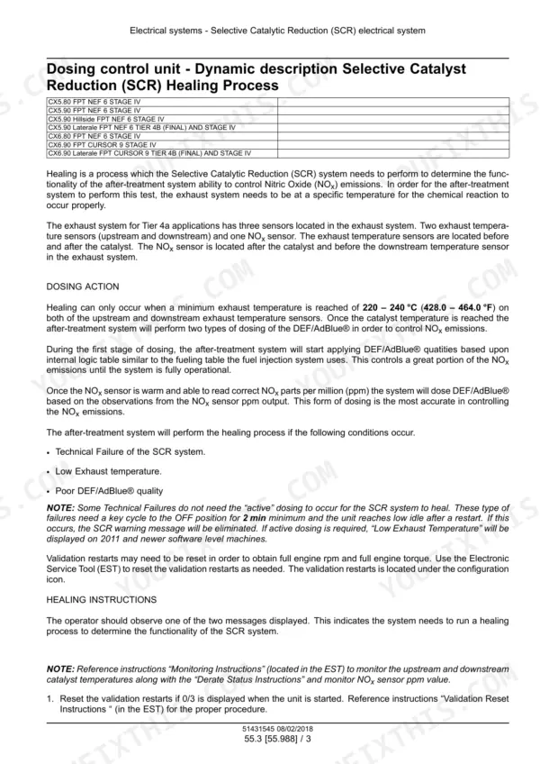New Holland CX5.80, CX5.90, CX6.80, CX6.90 combine selective catalytic reduction dosing healing process description