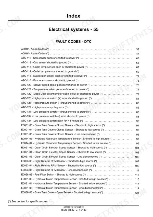 New Holland CX7.80-CX8.90 combine fault code index table listing electrical alarm and sensor codes with page numbers