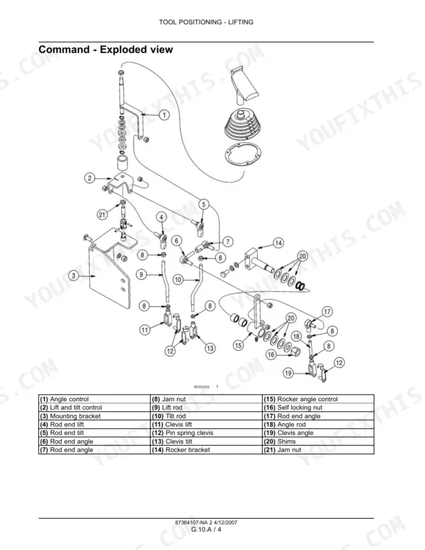 New Holland D75, D85, D95 crawler dozer Blade lift, tilt and angle control linkage exploded view
