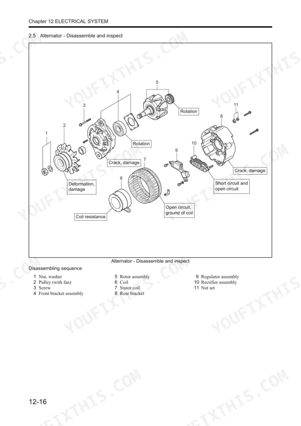 New Holland E140CSR crawler excavator alternator disassemble and inspect exploded view
