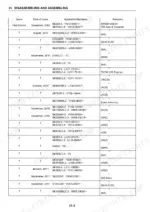 New_Holland_E140CSR_Service_Manual_Crawler_Excavator_47381457A.pdf-page-362-3.webp New Holland E140CSR crawler excavator disassembling and assembling section issue and applicable machines table