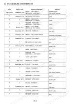 New Holland E160C Blade Runner excavator table of issue dates and applicable machine serial numbers
