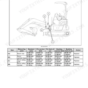 New Holland E17C mini excavator side view of mini excavator with lettered pin points and service limits table