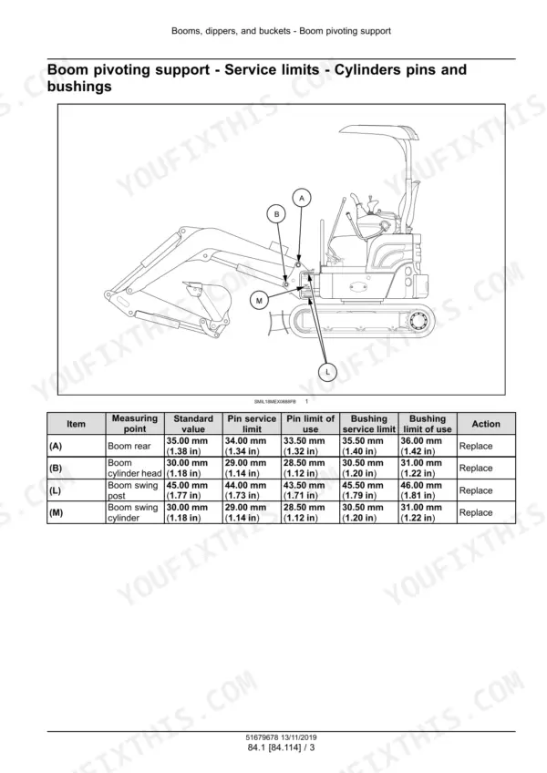New_Holland_E17C_Service_Manual_Mini_Excavator_51679678.pdf-booms-dippers-and-buckets-1154-1.webp New Holland E17C mini excavator side view of mini excavator with lettered pin points and service limits table