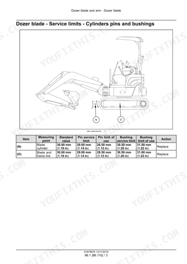 New Holland E17C mini excavator side view of excavator with lettered blade pin points and service limits table