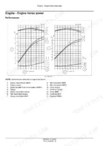 New_Holland_E17C_Service_Manual_Mini_Excavator_51679678.pdf-engine-55-1.webp New Holland E17C mini excavator engine power, torque and fuel consumption performance curves with legend