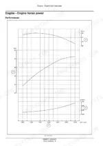 New_Holland_E26C_Service_Manual_Mini_Excavator_51605673.pdf-engine-59-1.webp New Holland E26C mini excavator engine performance curves of power, torque and fuel consumption plotted against rpm