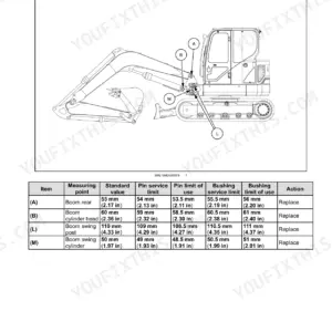 New Holland E60C mini excavator boom pivot pin and bushing service limits table with excavator side view