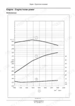 New_Holland_E60C_Service_Manual_Mini_Excavator_51663427.pdf-engine-54.webp New Holland E60C mini excavator engine torque, power and fuel consumption performance curves graph