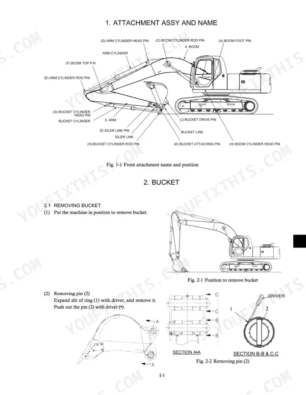 New Holland EH215 crawler excavator Attachment names diagram of boom, arm and bucket pins with bucket removal illustrations