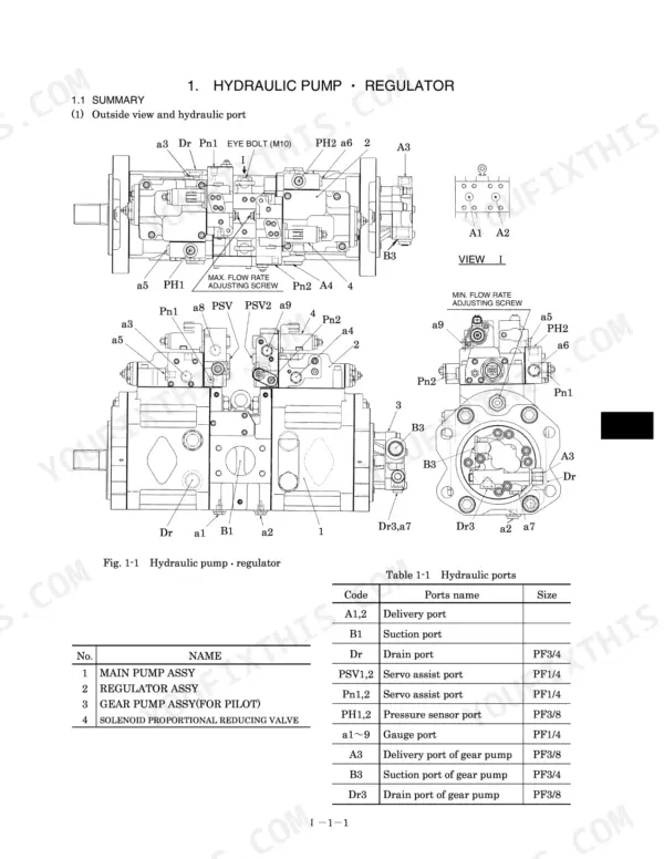 New Holland EH215 crawler excavator Hydraulic pump and regulator outside views with port labels and port table