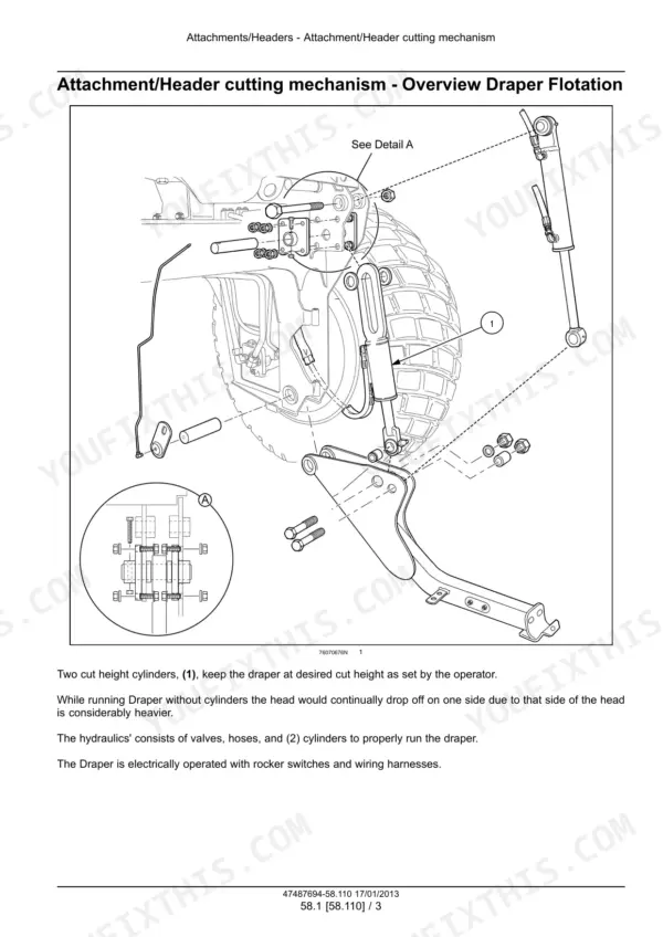 New_Holland_H8040_Self-Propelled_Windrower_Service_Manual_47487694.pdf-attachments-headers-1503-1.webp New Holland H8040 windrower Exploded drawing of the draper header cut-height cylinder, mounting arm, bolts and nuts with a detail callout