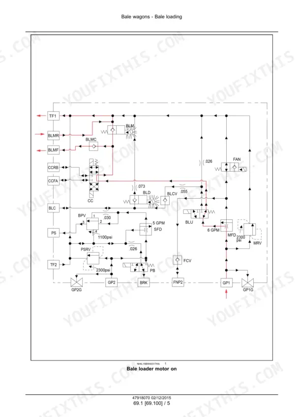 New Holland H9870, H9880 bale wagon bale loader motor on hydraulic circuit diagram
