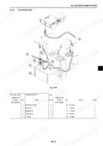New_Holland_Kobelco_E265BJ_Hino_J05E-TB_Service_Manual_Excavator_Diesel_Engine_84176535.pdf-air-conditioner-system-374-1.webp New Holland E265BJ excavator air conditioning hose and receiver dryer layout with numbered parts table