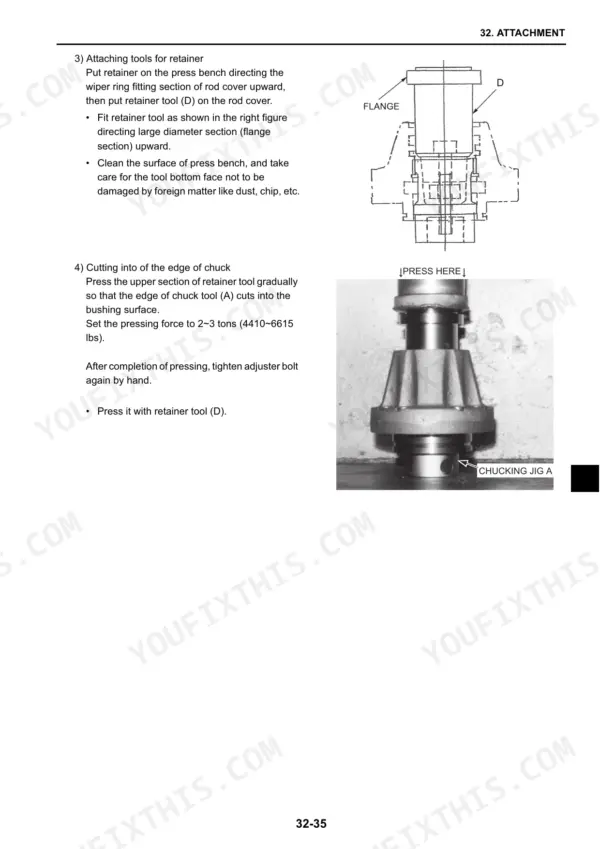 New Holland E265BJ excavator press fitting diagram and photo of retainer tool on cylinder rod cover
