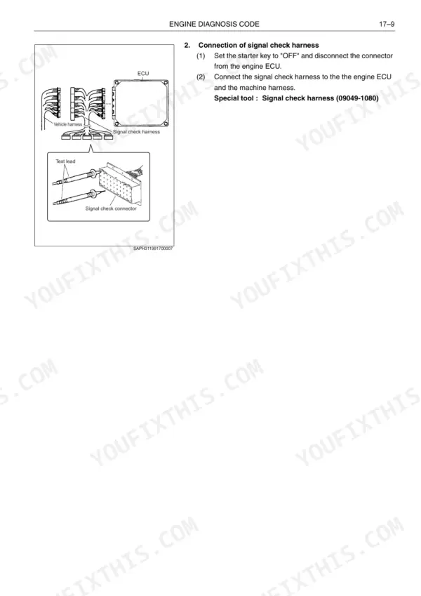 New Holland E265BJ excavator engine control unit and signal check harness connection diagram with test leads
