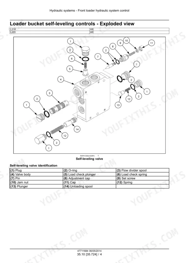 New Holland L218 and L220 skid steer exploded view of self-leveling valve body with plugs, spools, springs and O-rings