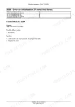 New_Holland_LM6.32_LM6.35_LM7.35_LM7.42_LM7.42CL_LM9.35_Tier_4B_Final_Service_Manual_Telescopic_Handler_51425741.pdf-fault-codes-1872-1.webp New Holland LM6.32–LM9.35 telehandler fault code 2930 ZF serial line initialization error procedure