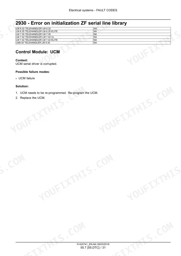 New Holland LM6.32–LM9.35 telehandler fault code 2930 ZF serial line initialization error procedure