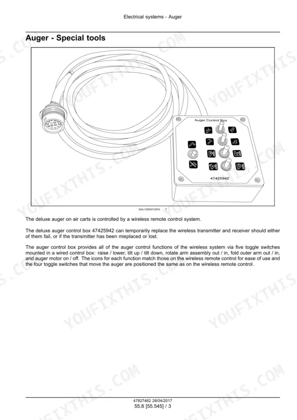 New Holland P2350, P3440, P3550, P4460, P4580, P4760, P4950 air cart auger control box with toggle switches and cable