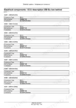 New_Holland_P2350_P3440_P3550_P4460_P4580_P4760_P4950_Service_Manual_Air_Cart_47827462.pdf-electrical-component-descriptions-1051.webp New Holland P2350, P3440, P3550, P4460, P4580, P4760, P4950 air cart ECU component description tables with connectors and wiring sheets