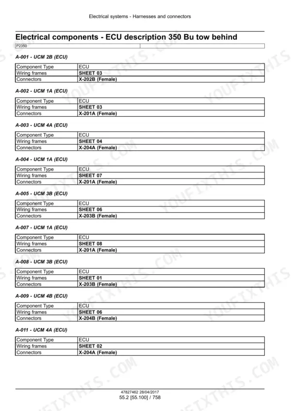 New Holland P2350, P3440, P3550, P4460, P4580, P4760, P4950 air cart ECU component description tables with connectors and wiring sheets