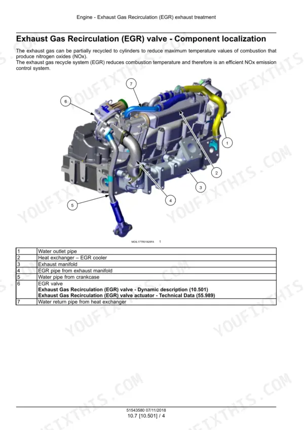 New Holland PowerStar 90-120 tractor EGR valve, EGR cooler and pipes on the engine with numbered callouts