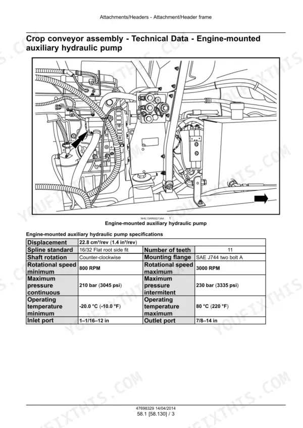 New_Holland_Speedrower_200_240_Service_Manual_Self-Propelled_Windrower_47698329.pdf-attachments-and-headers-2919.webp New Holland Speedrower 200, Speedrower 240 self-propelled windrower engine-mounted auxiliary hydraulic pump with specifications table