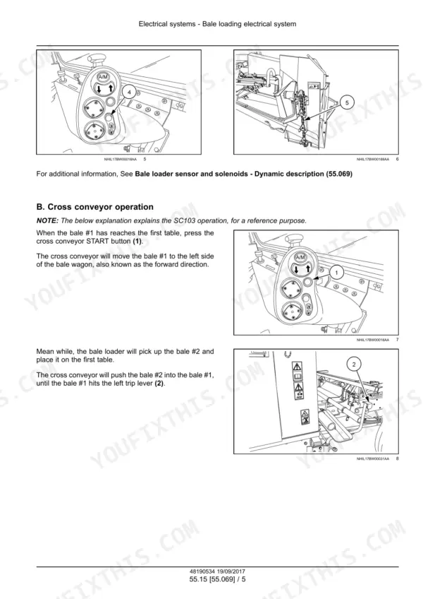 New_Holland_Stack_Cruiser_102_103_105_Tier_4B_Final_Service_Manual_Bale_Wagon_48190534.pdf-bale-handling-electrical-system-1536-1.webp New Holland StackCruiser 102, 103, 105 bale wagon control panel buttons and bale loader sensor photos