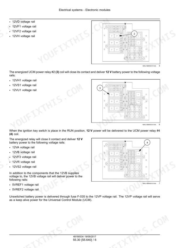 New Holland StackCruiser 102, 103, 105 bale wagon fuse and relay block photos with highlighted relays