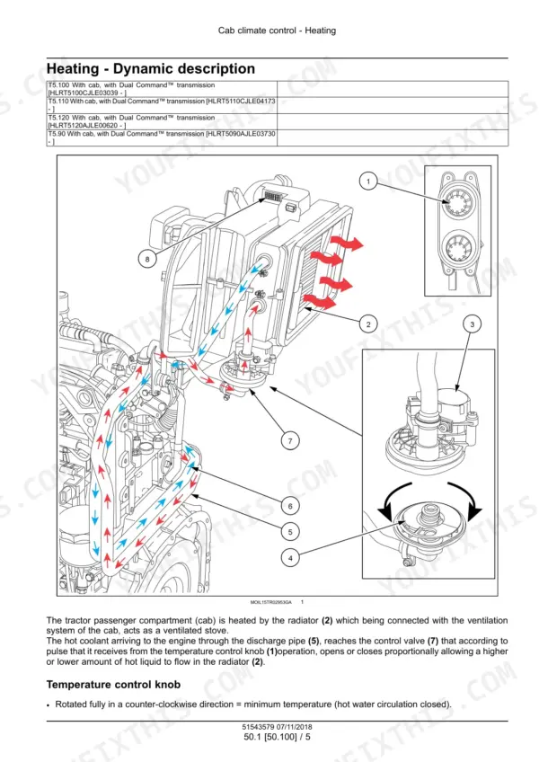New Holland T5.90–T5.120 tractor heating system diagram with numbered parts, coolant hoses, radiator and temperature control valve