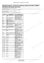 New Holland T5.90–T5.120 tractor wiring harness connector table listing ECUs, fuses, battery, alternator, starter and connectors