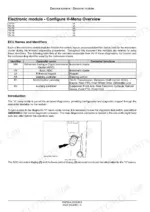 New_Holland_T6.125_To_T6.180_And_T6.145_To_T6.175_Tier_4B_Final_Auto_Command_Service_Manual_Tractor_51675244.pdf-electronic-modules-4017.webp New Holland T6.125, T6.145, T6.155, T6.165, T6.175, T6.180 tractor electronic module identifiers table and diagnostic connector location photo
