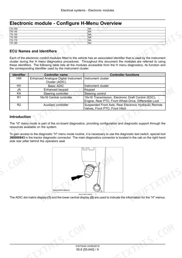 New Holland T6.125, T6.145, T6.155, T6.165, T6.175, T6.180 tractor electronic module identifiers table and diagnostic connector location photo