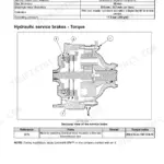 New Holland T7.240, T7.245, T7.260 tractor hydraulic service brake specifications and sectional view with torque table