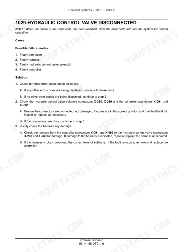 New Holland T7.240, T7.245, T7.260 tractor hydraulic control valve disconnected fault code troubleshooting steps