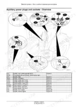 New_Holland_T7510_T7520_T7530_T7540_T7550_Service_Manual_Tractor_47505533.pdf-electrical-autoguidance-cab-harnesses-and-instruments-1834.webp New Holland T7510-T7550 Series tractor auxiliary power plug and socket locations on cab and chassis