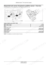 New_Holland_T7510_T7520_T7530_T7540_T7550_Service_Manual_Tractor_47505533.pdf-electrical-front-axle-and-pto-controls-1730.webp New Holland T7510-T7550 Series tractor suspension position sensor locations and signal specification table
